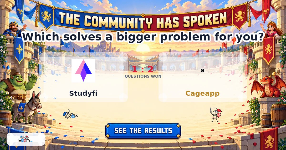Studyfi vs Cageapp share image