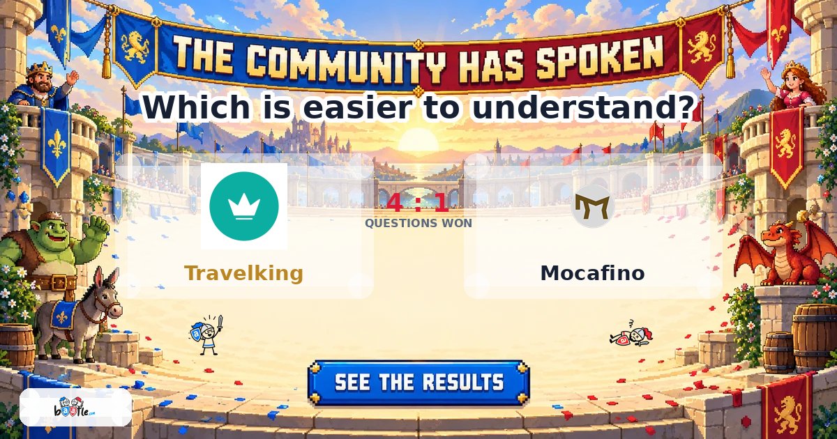 Travelking vs Mocafino share image