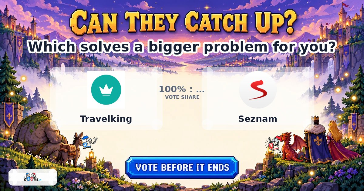 Travelking vs Seznam share image