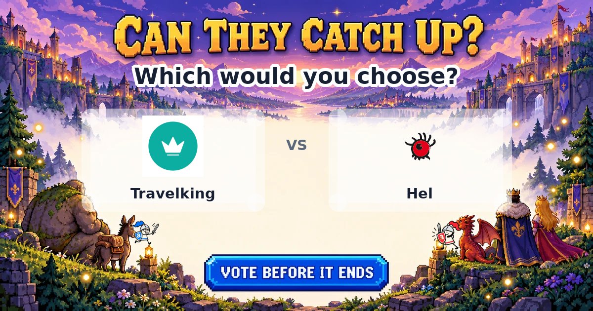 Travelking vs Hel share image