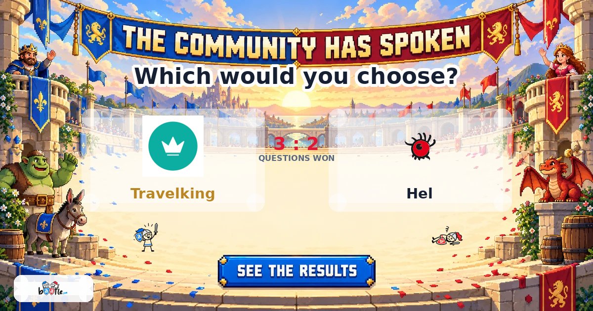 Travelking vs Hel share image